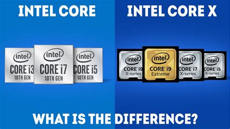 Intel Core Vs Intel Core X Series What Is The Difference Ultimate