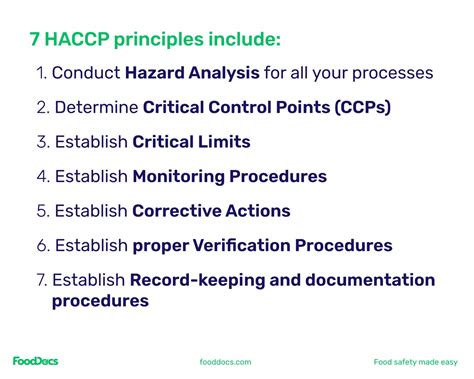 7 Haccp Principles What Are The Steps Of Haccp