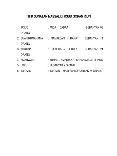 Titik Sunatan Massal Di Rsud Goran Riun Pdf