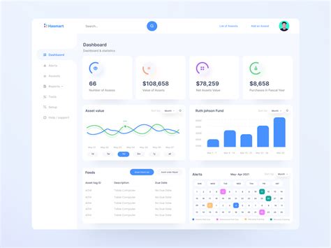 Asset Management Dashboard Ux Ui By Nasir Nurency On Dribbble