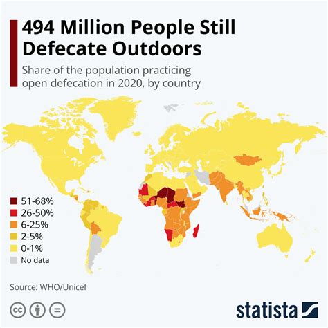 Where People Still Practice Open Defecation 2020 Maps On The Web
