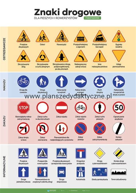 Znaki drogowe dla pieszych i rowerzystów - PlanszeDydaktyczne.pl
