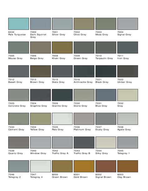 RAL Paint Color Chart