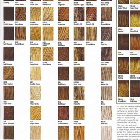 Schneidertempel com hairstyles for fine thin hair over 50. Ion Demi Permanent Color Chart | amulette