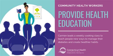 Infographic A Day In The Life Of A Community Health Worker Ct Health