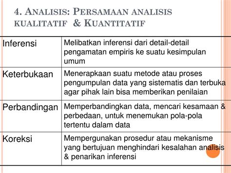 Perbedaan Data Kualitatif Dan Kuantitatif Sumber Pengetahuan My Xxx Hot Girl