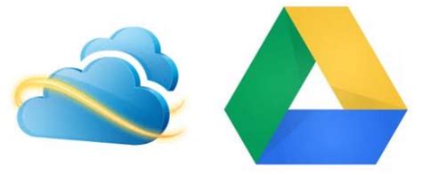 Anything you have in the google drive app or google photos will always be in sync with your drive account. How to sync Google Drive to SkyDrive | Syncdocs - The Best ...