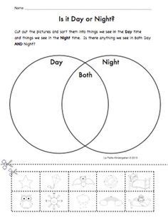 Maybe you would like to learn more about one of these? Cell Cycle Coloring Worksheet Answers | Clever crafts ...