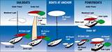 Images of Navigation Light Rules For Small Boats