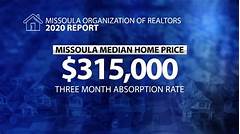 Zillows Missoula Mystery Why Home Prices Keep Soaring