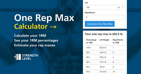 One Rep Max Rechner Strength Level