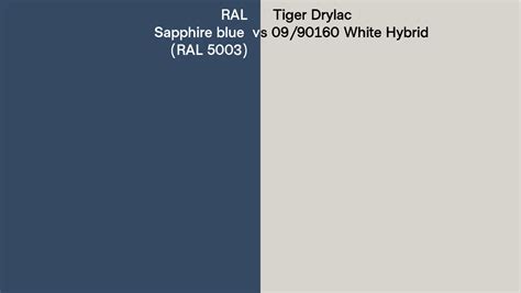 Ral Sapphire Blue Ral Vs Tiger Drylac White Hybrid Side