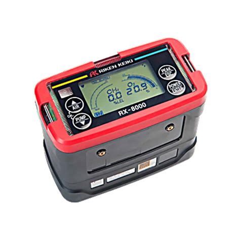 Rx 8000 Portable Hco2 Gas Detector Gms Instruments