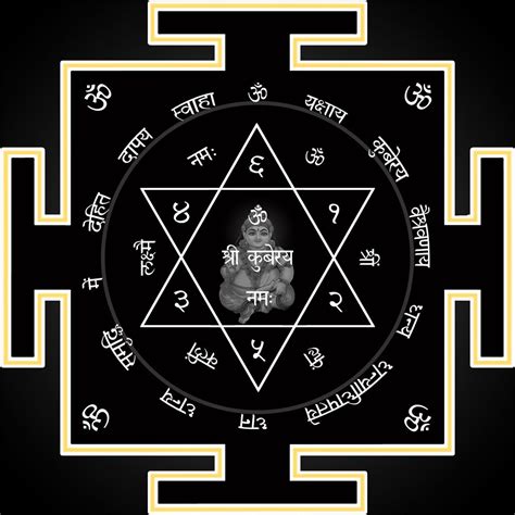 Yantra Shiva Hindu Kali Yantra Sacred Geometry Alchemy