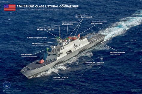 .@hensoldt details #trml4d radar at #eurosatory2018 with 10 systems ordered by nato great interview stefan jock #detect&protect #trs4d #precisr #trml4d #kelvinhughes. HENSOLDT vai fornecer o radar TRS-4D para as novas ...