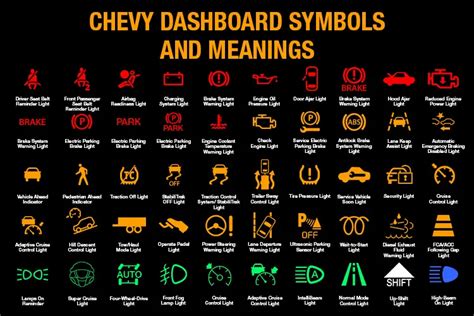 Chevy Dashboard Symbols And Meanings Full List Free Download