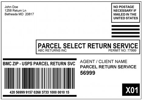 Shows A Parcel Return Services Label Addressed To A Return Bulk Mail