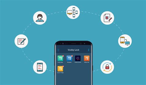 How Enterprise Mobility Management Helps Organisations In Data Security