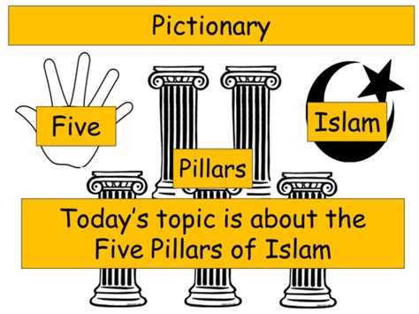 Five Pillars Of Islam Teaching Resources
