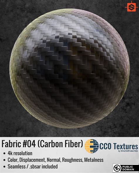 New Cc0 Texture Fabric 04 Carbon Fiber Cc0textures
