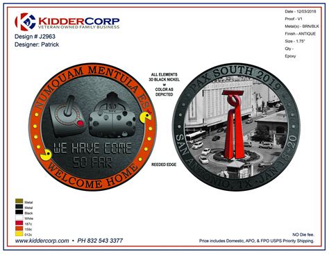 Pax South 2019 Challenge Coin 54 Sold Page 3 — Penny Arcade