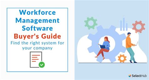 Best Workforce Management Software Systems 2022 Wfm Tools
