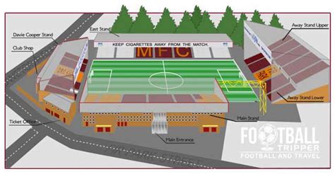 Motherwell Stadium Fir Park Stadium Football Tripper