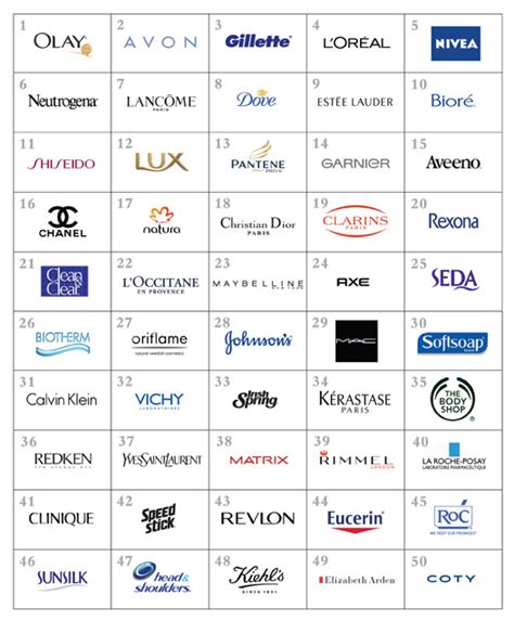 List Of Luxury Makeup Brands Makeup Vidalondon
