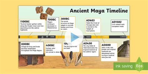 Ks2 Maya Timeline Powerpoint Teacher Made Twinkl