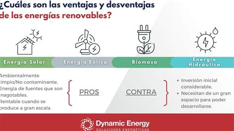 Geotérmica Conoce Las Ventajas Y Desventajas De Esta Energía Renovable