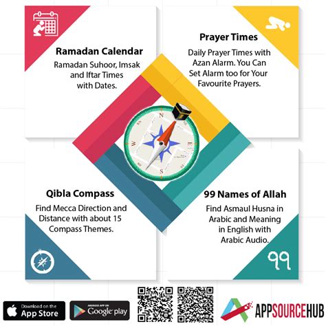 Qiblah Compass Application For Ramazan Tasbeehcounter Prayer Times