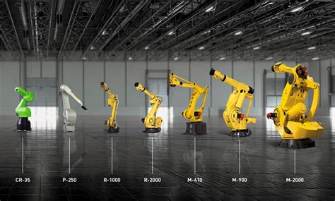 Los 10 Mejores Fabricantes De Robots Industriales 7
