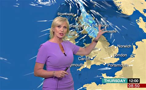 Tv Weather Girl Carol Kirkwood Targeted By Online Creeps Who Claim To