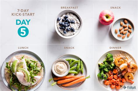 It's less likely that you'll overeat — or grab for an unhealthy meal out of desperation. Meal Plan for Weight Loss: A 7-Day Kickstart