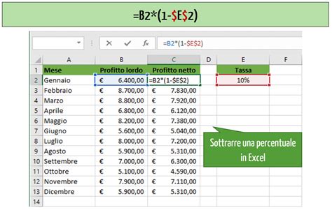 Per maggiori info sulla funzione consulta la guida in linea, ma sappi che la funzione non tiene conto delle festività locali (p.es. Sottrazione Excel: formula e calcoli | Excel per tutti