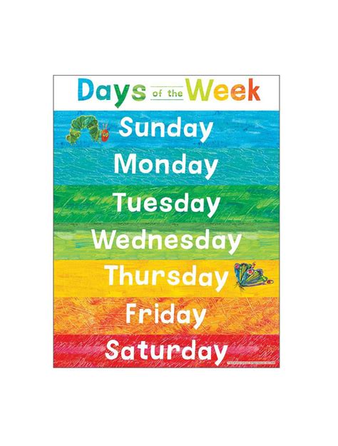 The World Of Eric Carle Days Of The Week Poster