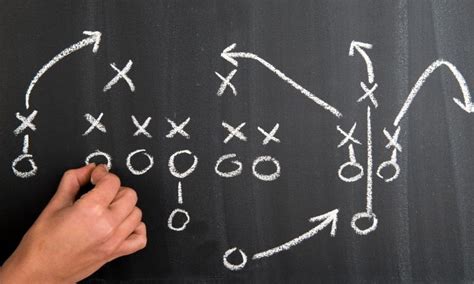 Sports Fan Lets Talk Having A Game Plan At The Core