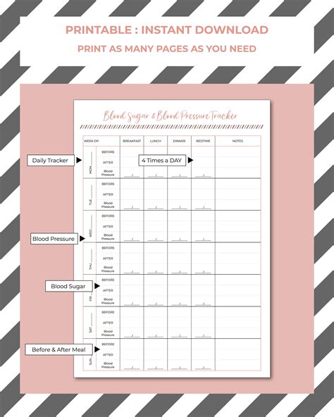 Blood Sugar And Blood Pressure Chart Pdf Italyplm