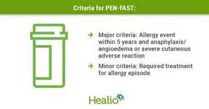 New Penicillin Allergy Clinical Decision Rule Helps De Label Low Risk