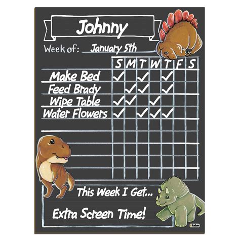 Dinosaur Chalkboard Chore Charts For Responsibilities And Rewards