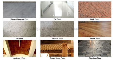 Concrete Floor Definition Flooring Guide By Cinvex