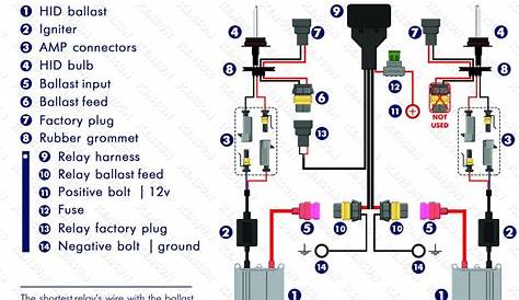 with hid light conversion wiring diagram