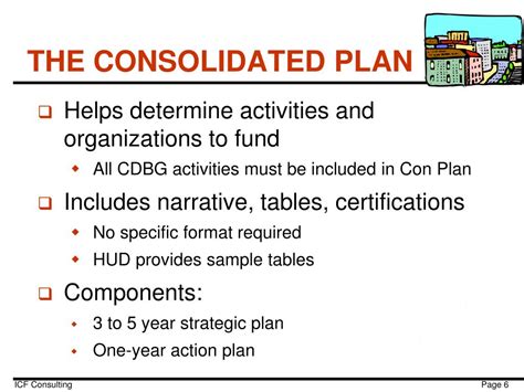 Ppt Cdbg Webcast Hud Office Of Block Grant Assistance Powerpoint
