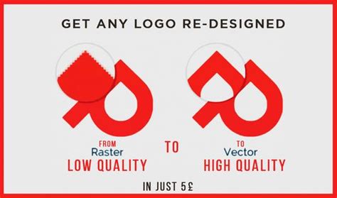 Redesign Your Low Resolution Logo Into High Quality Professional Logo