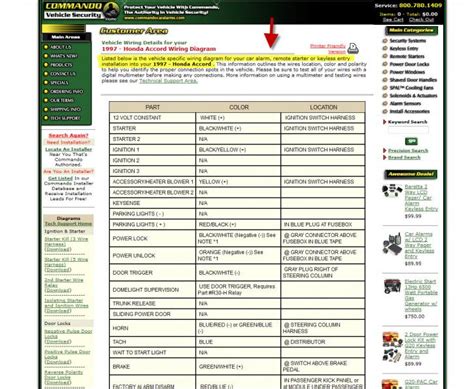 In 1966, honda began production of small sedans and four years later became the first export their cars, honda 600, in various countries around the world. 1997 Accord LX Keyless alarm install - Honda Accord Forum - Honda Accord Enthusiast Forums