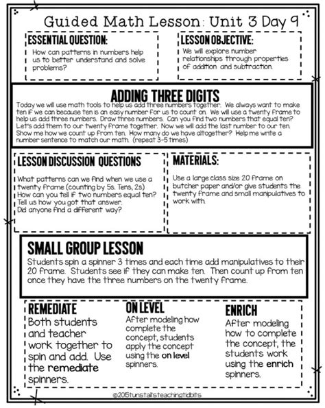 30 Lesson Plan Examples For Every Grade And Subject Vn