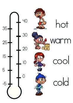Results For Hot Cold Warm Cool Tpt