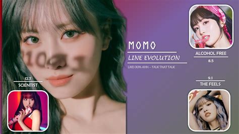 Twice Momo Line Evolution Like Ooh Ahh Talk That Talk Youtube