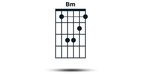 How To Play Bm On Guitar For Beginners