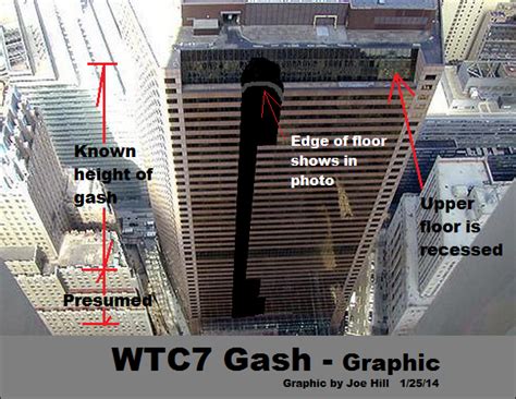 Building 7 Fact 2 The Gash World Trade Center 7 Facts